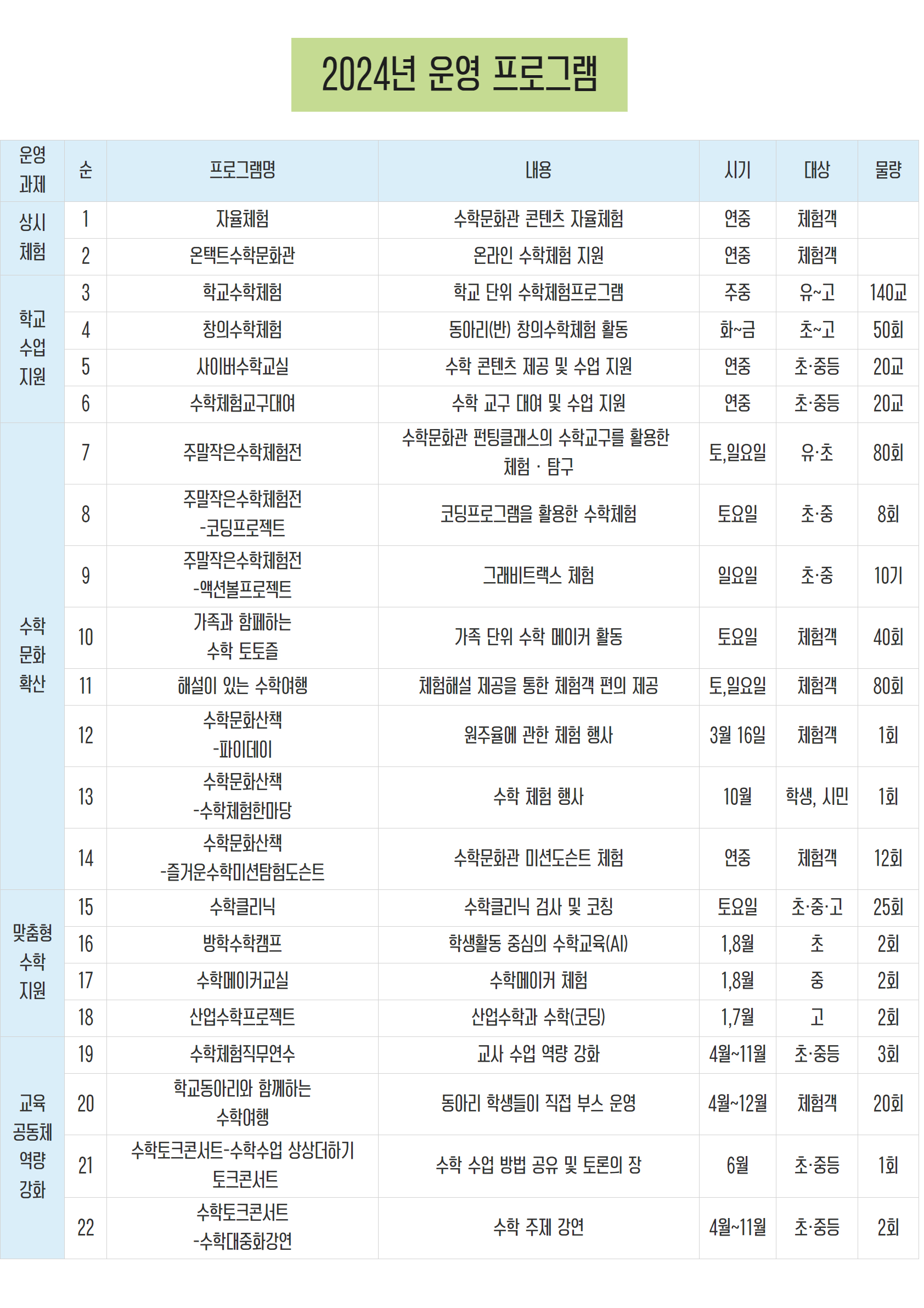 2024 운영프로그램안내.jpg