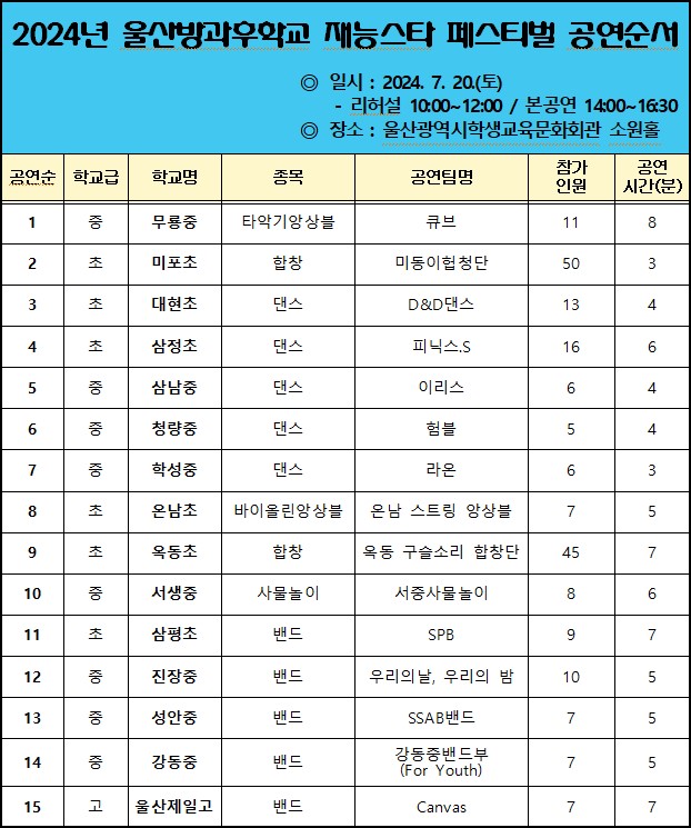 2024년 울산방과후학교 재능스타 페스티벌(공연순서).jpg