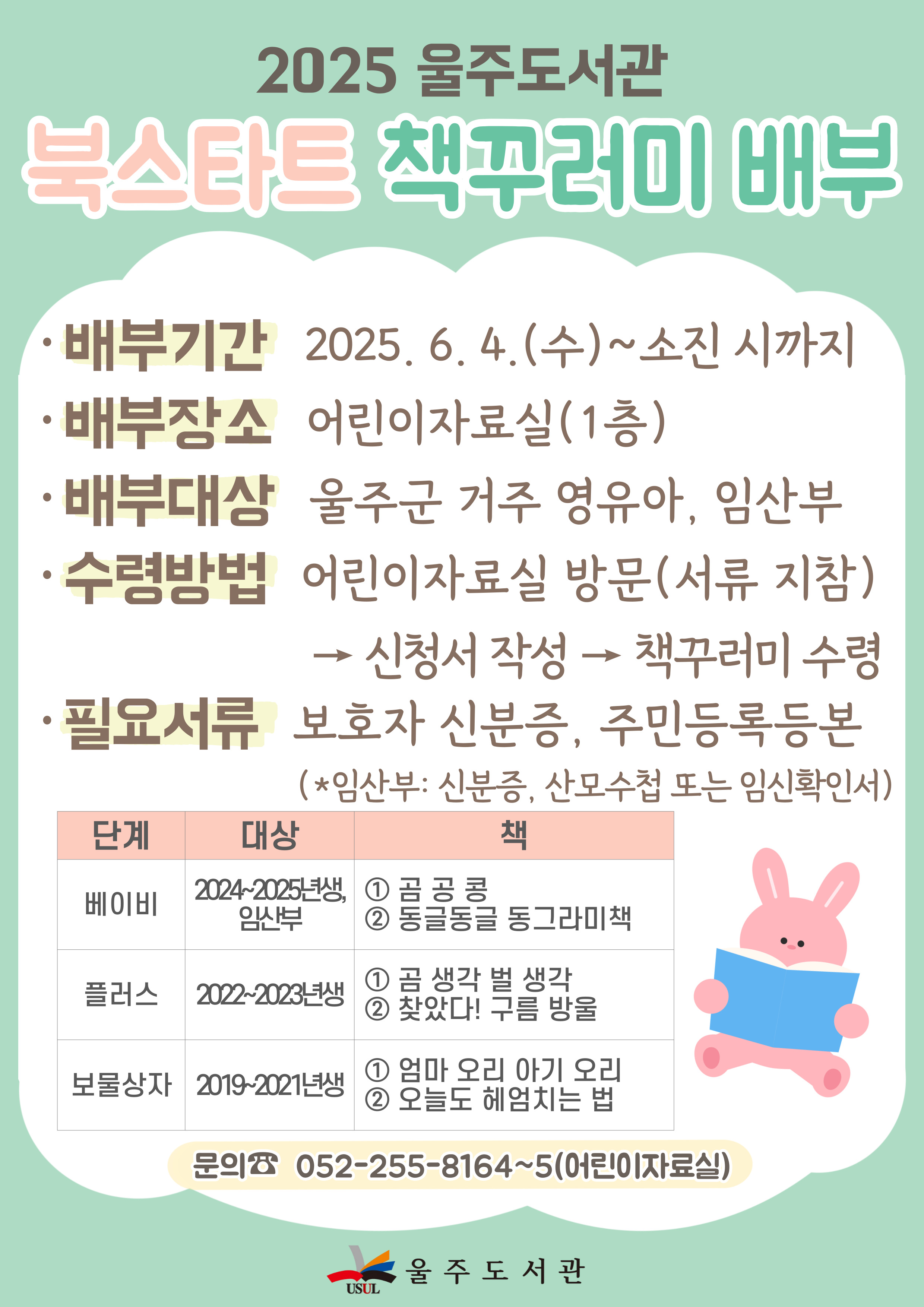 울주도서관, ‘북스타트 책 꾸러미’560개 배부  (2).jpg