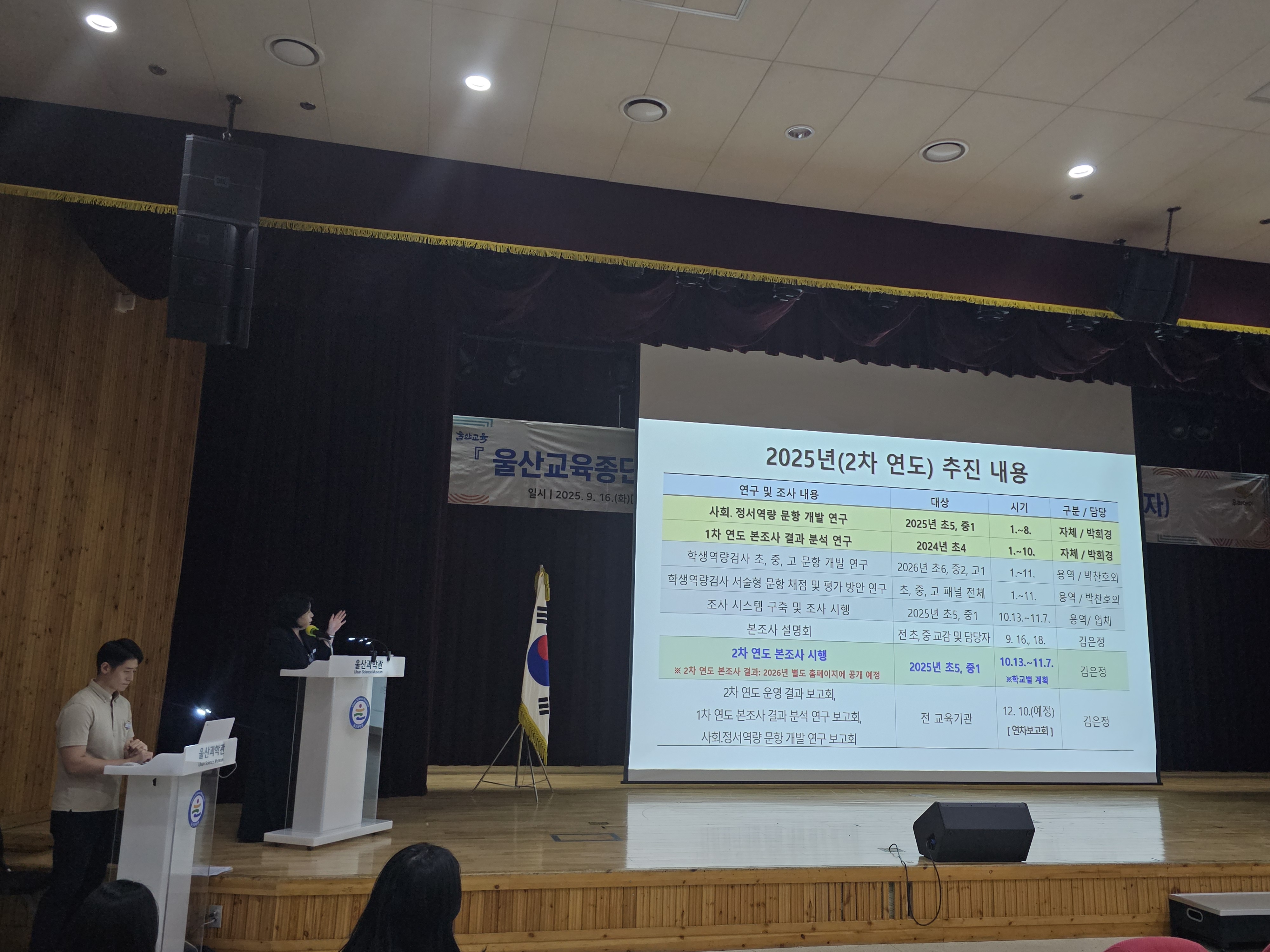 5. 울산교육종단연구 2차 연도 본조사 시작 (2).jpg