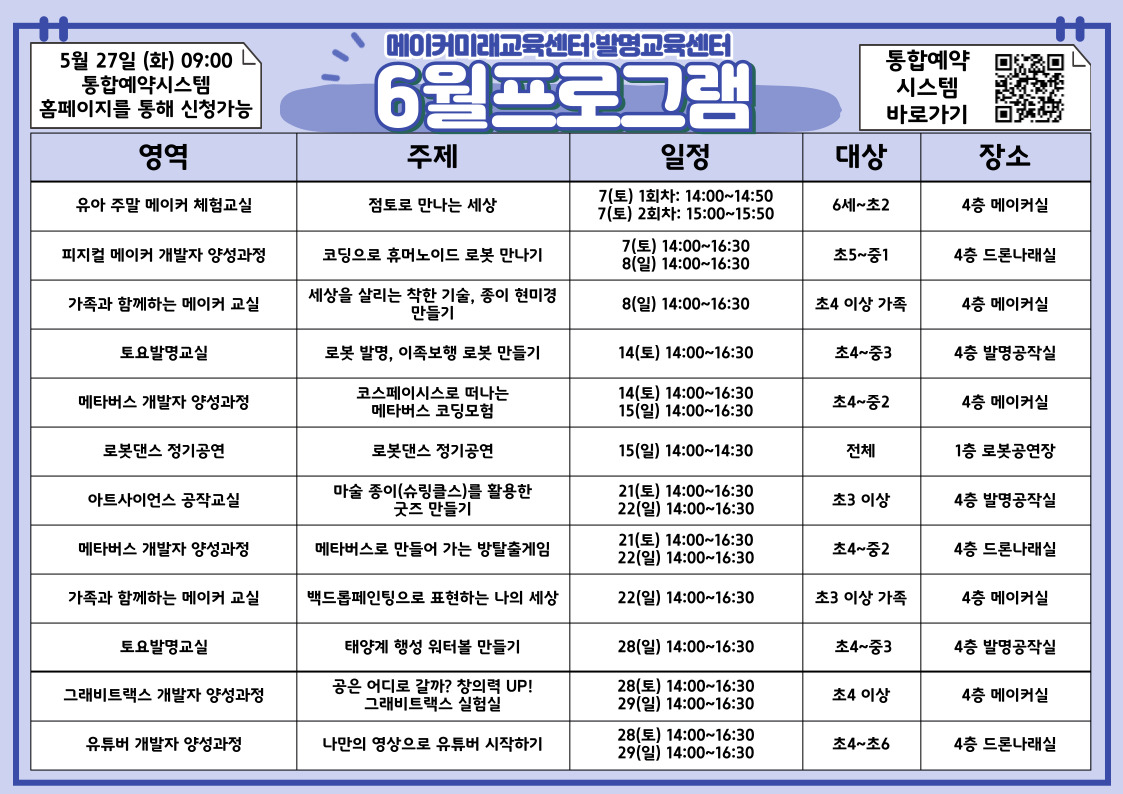 울산메이커미래교육센터, 발명교육센터 6월 프로그램.jpg