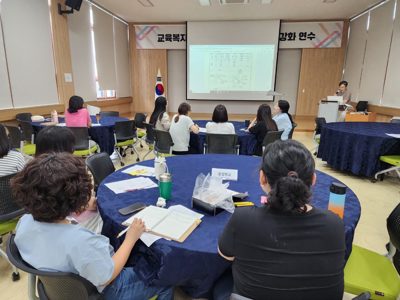 5. 위기학생 돕는 교육복지사 실무 역량 높여 (1).jpg