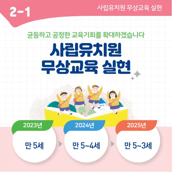 공약스토리보드2-안심교육(2-1).jpg