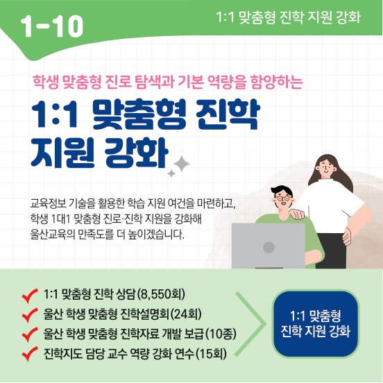 공약스토리보드1-책임교육(1- 10).jpg