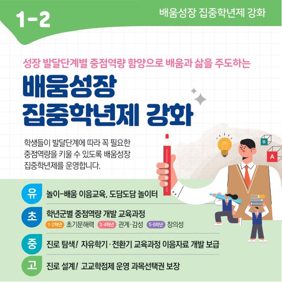 공약스토리보드1-책임교육(1-2).jpg