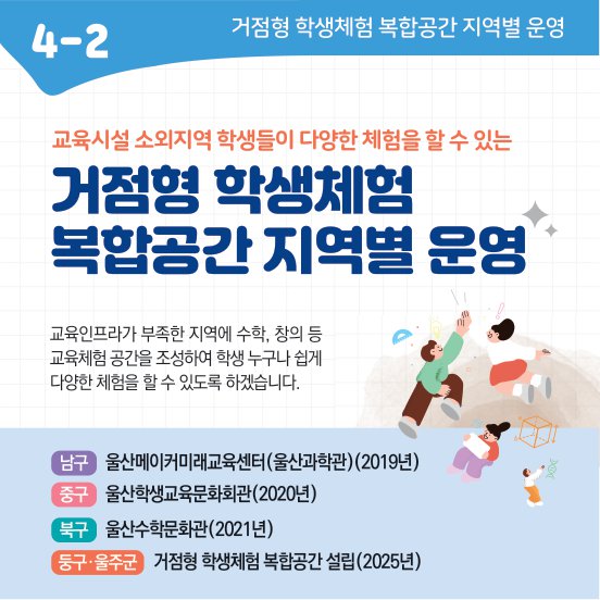 공약스토리보드4-열린행정 (4-2).jpg