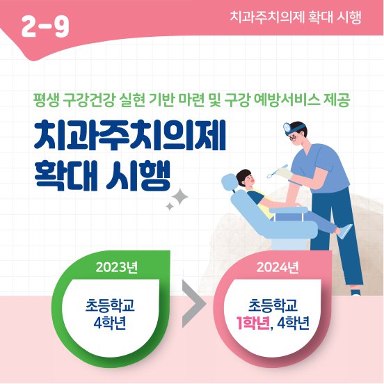 공약스토리보드2-안심교육(2-9).jpg