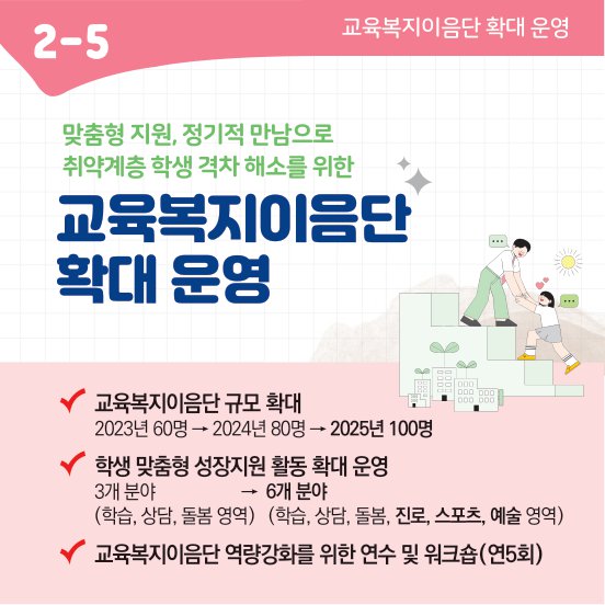 공약스토리보드2-안심교육(2-5).jpg