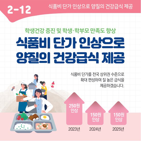 공약스토리보드2-안심교육(2-12).jpg