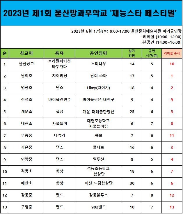 제1회 공연순서(최종).JPG