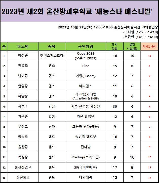 제2회 공연순서(1006).JPG