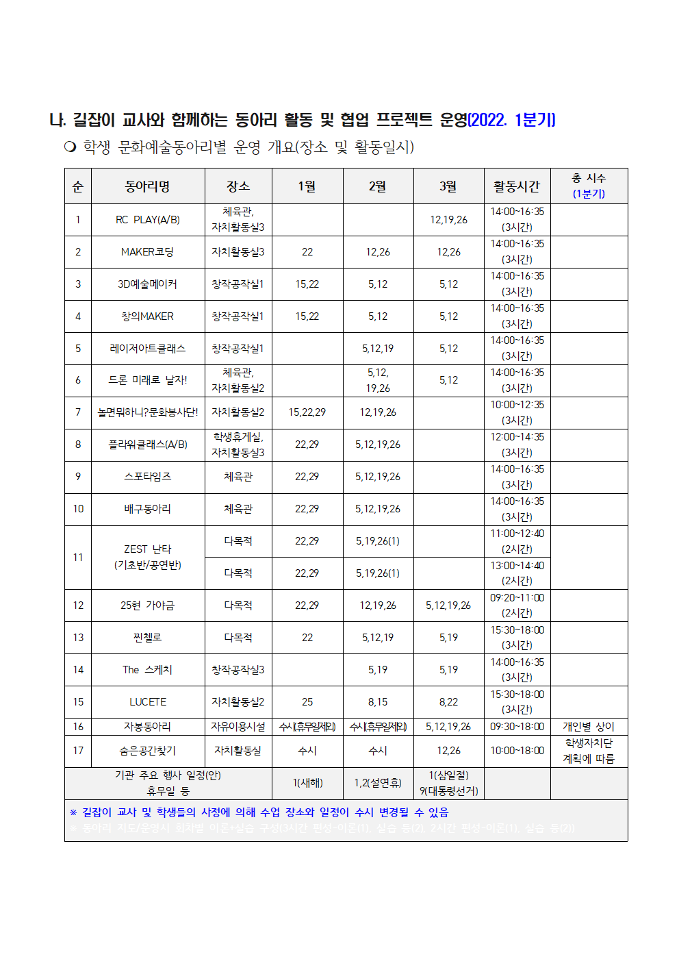 2022 길잡이 교사와 함께하는 학생 문화예술동아리 활동 일정표002.png