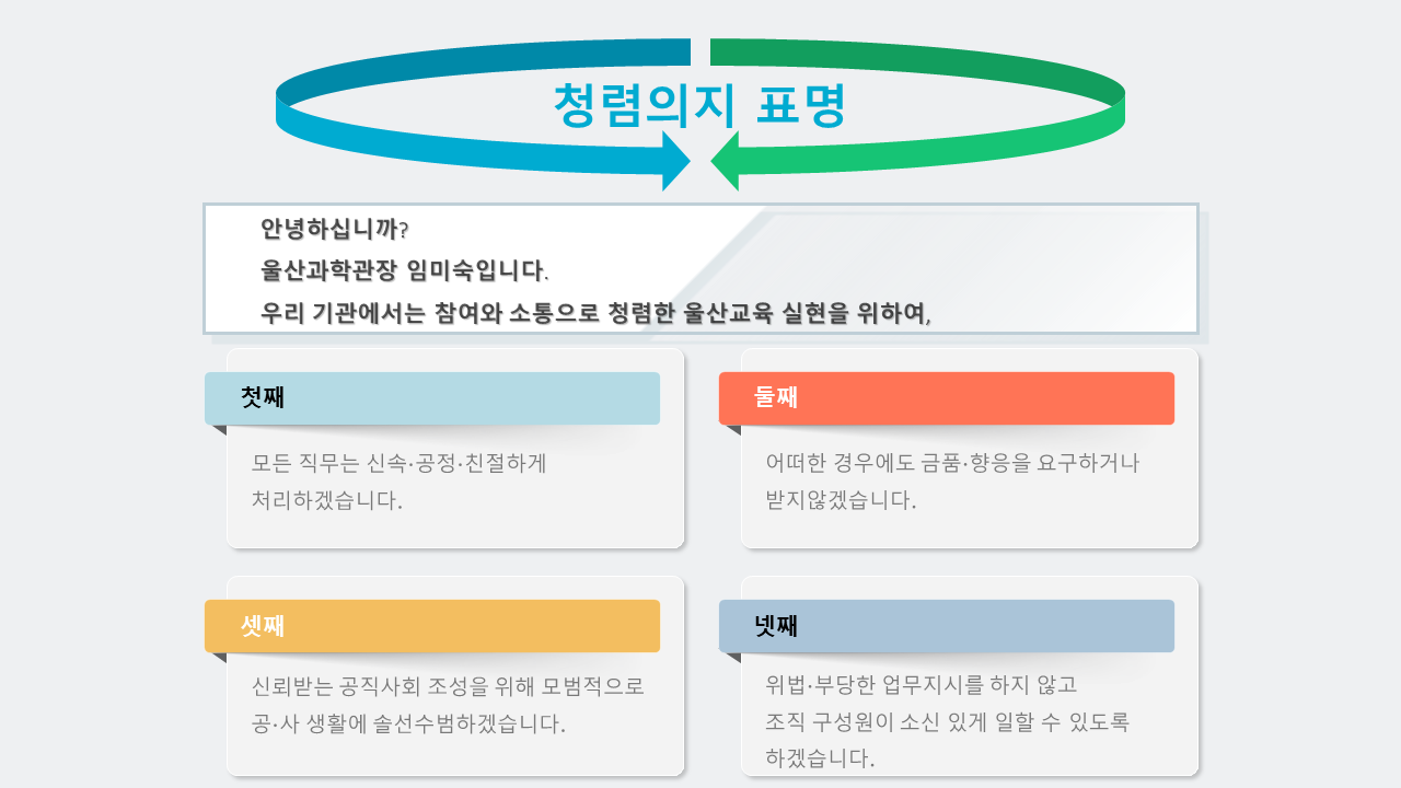 울산과학관 기관장 청렴의지 표명.png