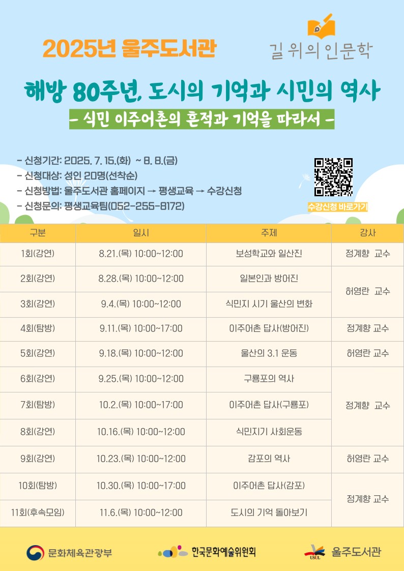 7. 해방 80주년, ‘길 위의 인문학’ 울산 역사 재조명.jpg