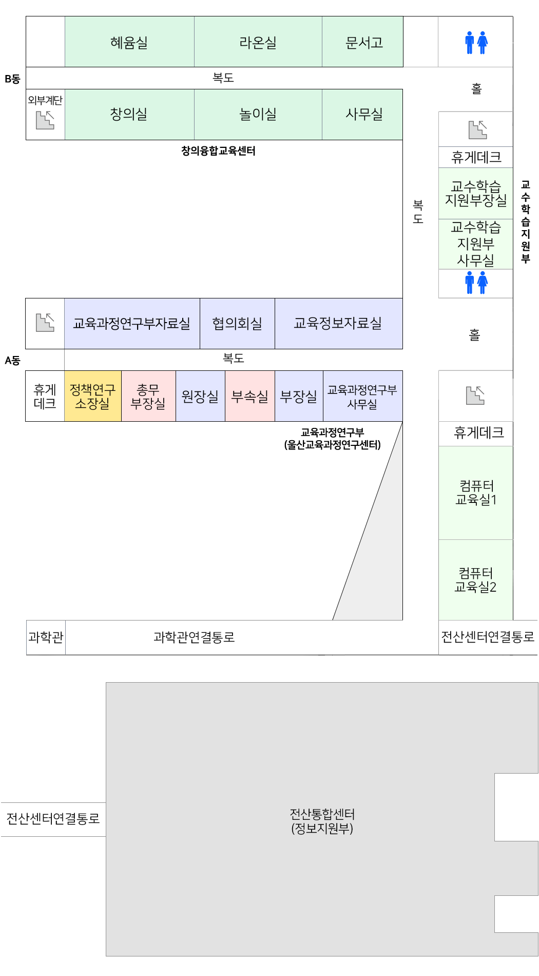 B동을 기준으로 외부계단, 복도, 창의융합교육센터(혜윰실, 창의실, 라온실, 놀이실, 문서고, 사무실), 화장실, 홀, 계단, 복도, 휴게데크, 교수학습지원부(교수학습지원부장실, 교수학습지원부 사무실), 화장실, 복도, 교육연구부(교육연구부자료실, 협의회실, 교육정보자료실, 교육연구부사무실, 부장실, 원장실), 부속실, 총무부장실, 정책연구소장실, 휴게데크, 계단, 홀, 계단, 휴게데크, 컴퓨터교육실1, 컴퓨터교육실2, 전산센터연결통로, 전산통합센터(정보지원부), 과학관연결통로, 과학관 위치