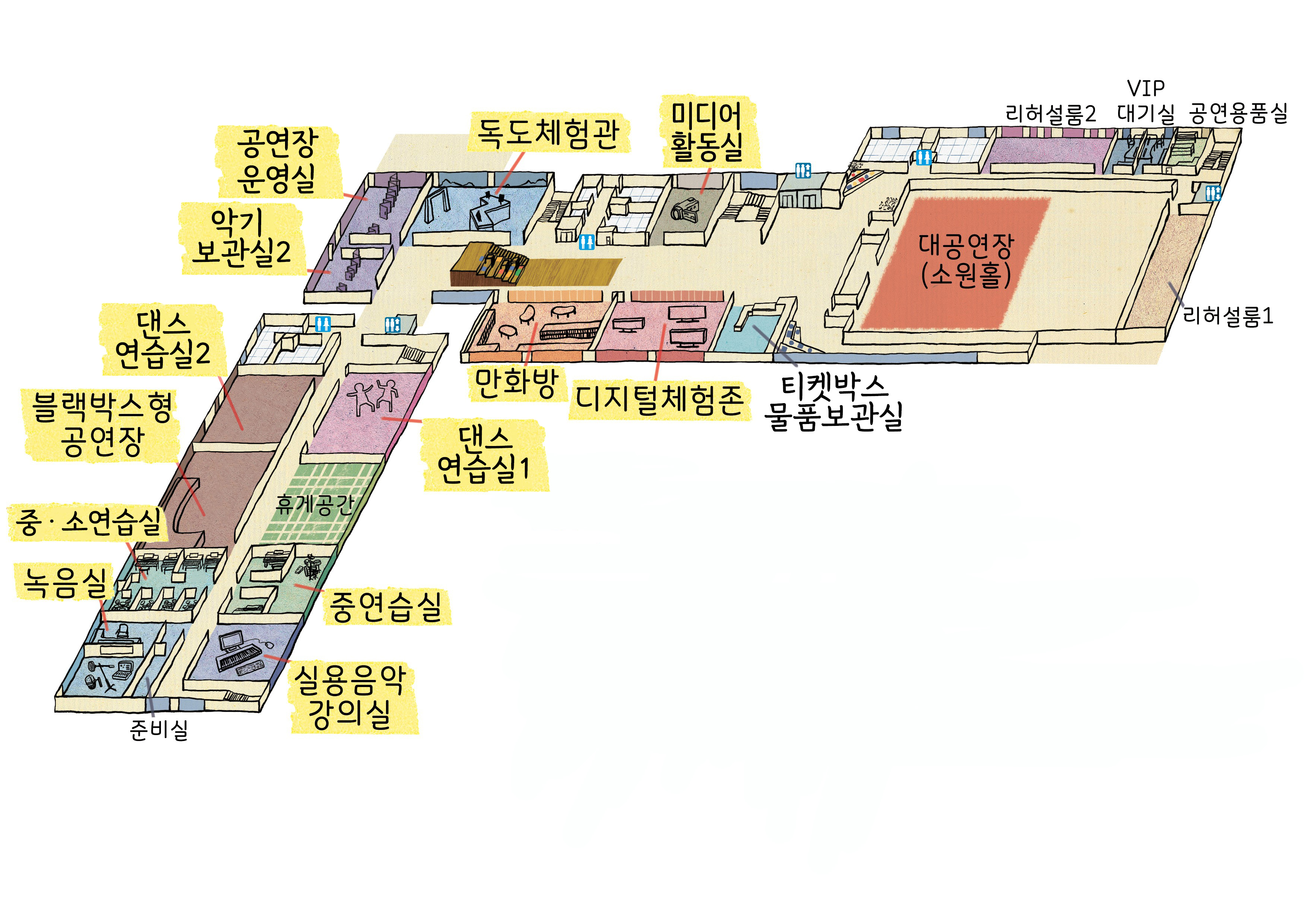 2층 배치도 : 녹음실, 준비실, 실용음악강의실, 중연습실, 소연습실, 휴게공간, 블랙박스형 공연장, 댄스연습실, 토론실1, 토론실2, 독도체험관, 만화방, 영상제작실, 디지털체험존, 매표/안내 물품보관실, 대공연장(소원홀), 리허설룸2, VIP대기실, 공연용품실, 리허설룸1