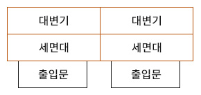 A형 남화장실 여화장실(적합)