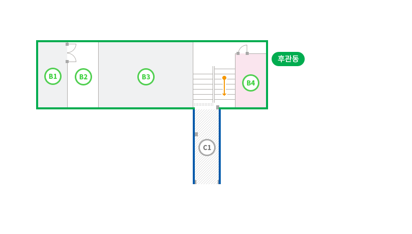 B1 B2 B3 B4 후관동/C1