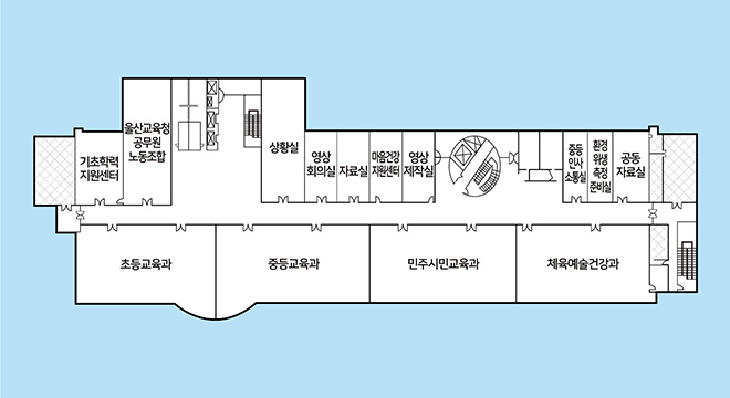 협의실(401)부터 시계방향 순으로 교육노조, 노조연합회의실, 재난상황실, 영상회의실, 공동자료실, 상담실, 교권보호지원센터, 협의실(402), 환경위생측정준비실, 공동자료실, 체육예술건강과, 민주시민교육과, 중등교육과, 초등교육과 위치