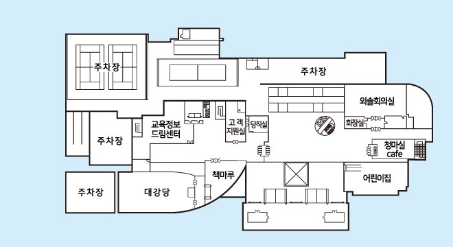 주차장부터 시계방향 순으로 주차장, 외솔회의실, 화장실,청마실CAFE, 어린이집, 당직실, 고객지원실, 책마루, 대강당, 교육정보드림센터, 주차장, 주차장 위치