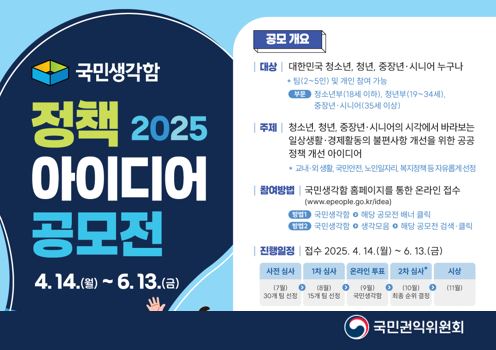 국민생각함 아이디어 공모전