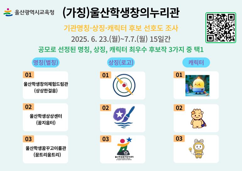 울산학생창의누리좐 선호도조사