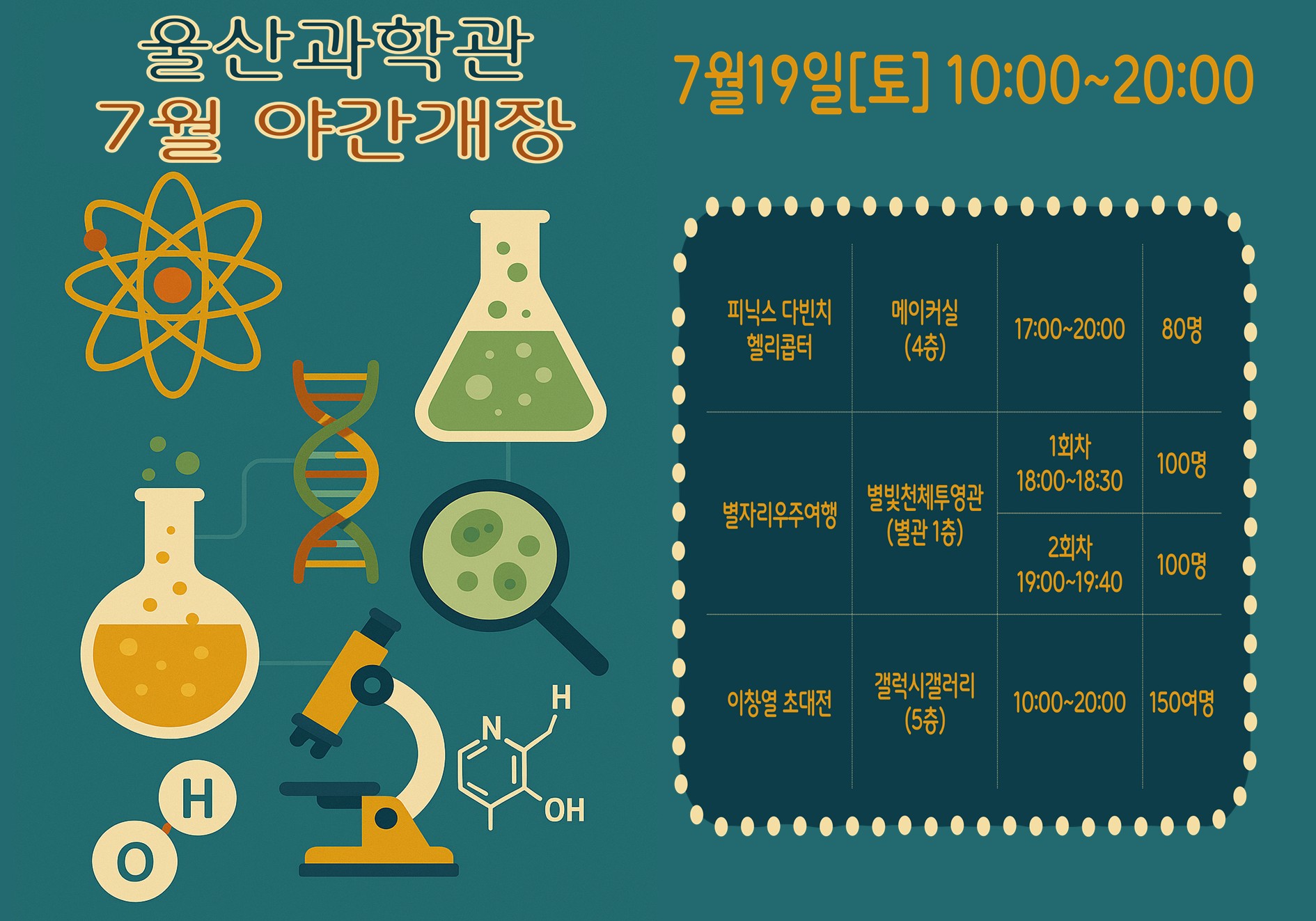 울산과학관 7월 야간개장